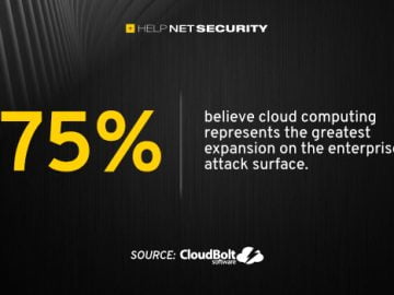 cloud security shortfalls