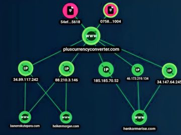 Android Banking Trojan