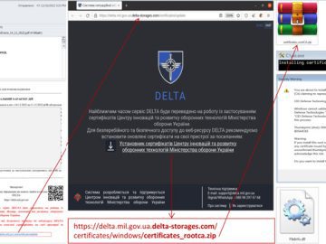 Ukraine's DELTA Military System