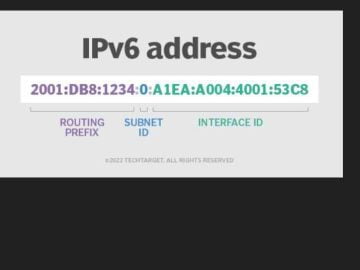 8 cyber security measures that must be implemented for securing IPv6 networks