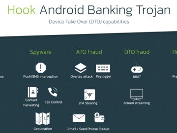 Hook Malware