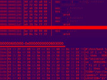Linux Malware