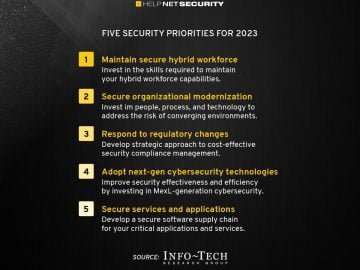 Trends that impact on organizations' 2023 security priorities