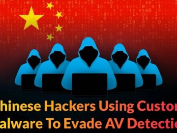 A Custom Backdoor Malware From Chinese Hackers