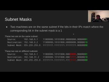 Clip: Subnets and Subnet Masks