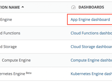 new relic dashboards