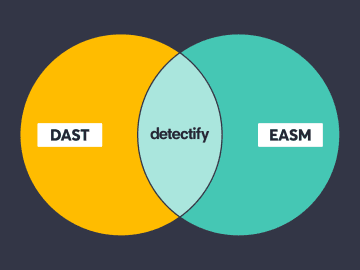 How Detectify uses DAST in its EASM platform