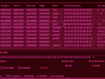 Parallax RAT Targeting Cryptocurrency Firms with Sophisticated Injection Techniques