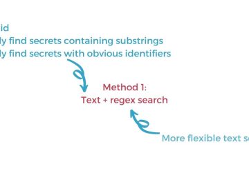 Scanning for hardcoded secrets in source code | Security Simplified