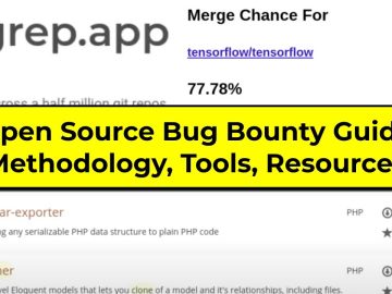 The World's 1st Open Source Bug Bounty Guide - Methodology, Tools, Resources by Mik317 (50+ CVEs)