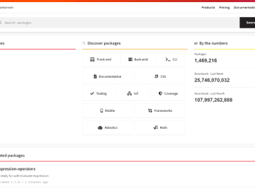 ini downloads statistics.