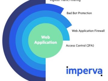 Web application security