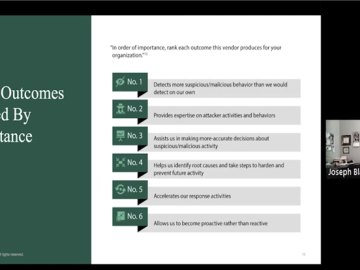 EDR vs MDR for business success