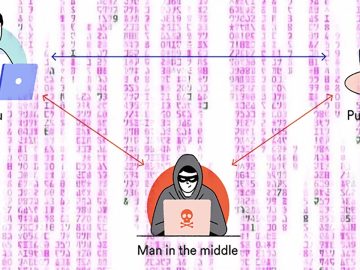 Wi-Fi MITM Attack