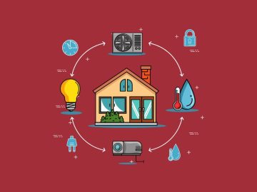 The Pros And Cons Of Smart Homes Cybernoz