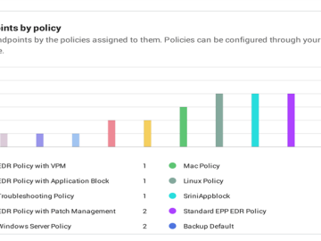 A new approach to security reporting