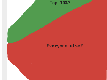 AI Will Produce the Biggest K-Shaped Recovery We've Ever Seen