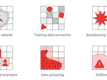 Google Creates Red Team to Test Attacks Against AI Systems