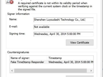 How cybercriminals forge digital signatures on kernel-mode malicious drivers to bypass EDR