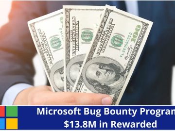 Bug Bounty Program: Microsoft Rewarded $13.8M