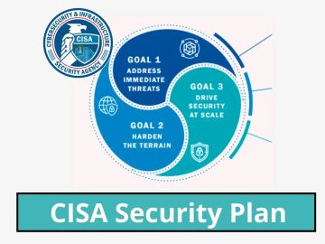 CISA Unveils Security Plans for next  3 years
