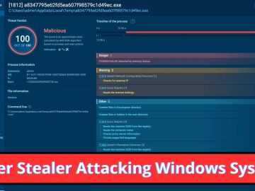 New Ficker Stealer Malware Attacking Windows systems to Steal Sensitive Data