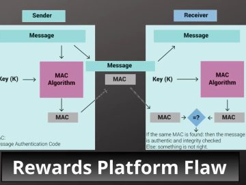 Rewards Platform Flaw, Let attackers Steal User’s Personal Information