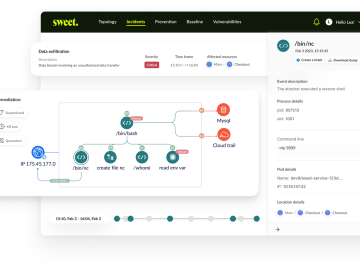 Sweet Security Emerges From Stealth With $12 Million Seed Funding and a Cloud Runtime Solution