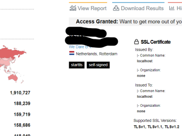 A still unpatched 0-day RCE impacts more than 3.5M Exim servers