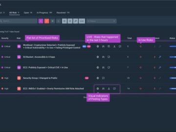 Sysdig Launches Realtime Attack Graph for Cloud Environments