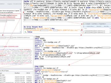 Cyberattack on Critical Energy Infrastructure