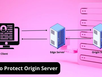 What is Origin Server? How To Protect them? A Detailed Guide