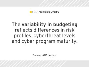 Cybersecurity budgets show moderate growth Cybersecurity budgets show moderate growth