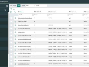 The ServiceNow Vulnerability You Can't Ignore: Nightmare for millions