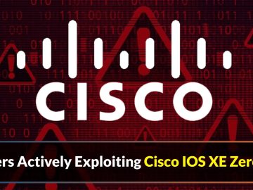 Threat Actors Exploiting Cisco IOS XE Zero-day Vulnerability