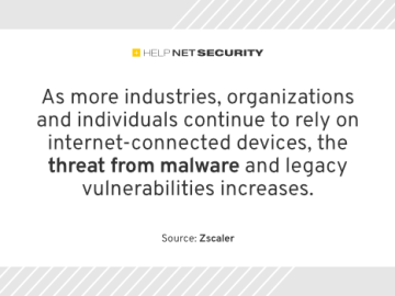 IoT security threats highlight the need for zero trust principles