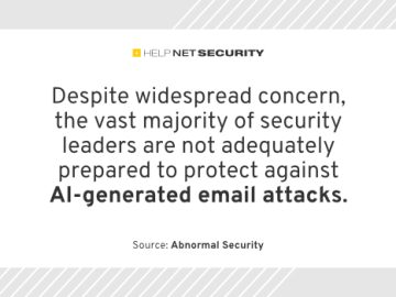 Security leaders have good reasons to fear AI-generated attacks