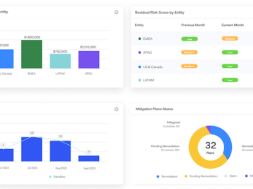 AuditBoard unveils AI and analytics capabilities to help teams automate critical workflows