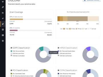 Immuta Discover identifies and classifies sensitive data