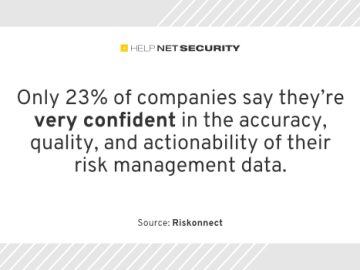 Only a fraction of risk leaders are prepared for GenAI threats