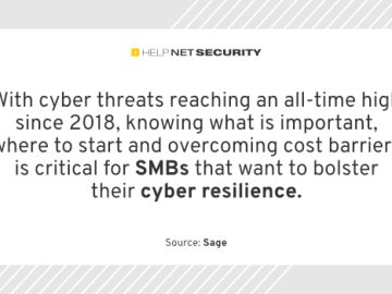 SMBs seek help as cyber threats reach an all-time high