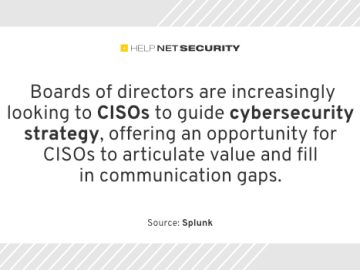 CISOs and board members are finding a common language