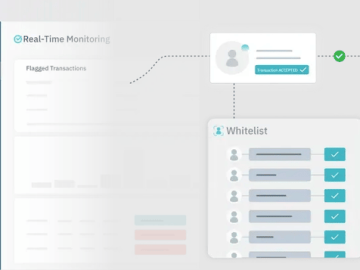 Unit21 Real-Time Monitoring empowers users to identify potential fraud