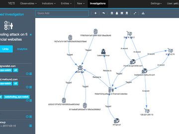 Yeti: Open, distributed, threat intelligence repository