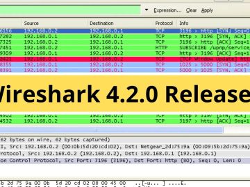 Reptar CPU Vulnerability