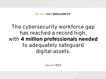 Cybersecurity workforce shortages: 67% report people deficits