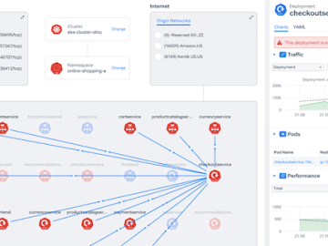 Kentik Kube collects metadata across Kubernetes pods, clusters, and services