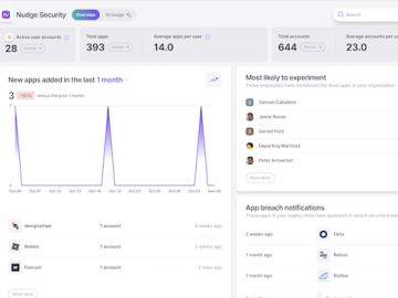 Product showcase: Nudge Security’s SaaS security and governance platform