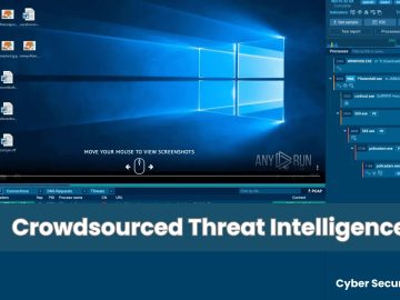 What is Crowdsourced Threat Intelligence ?