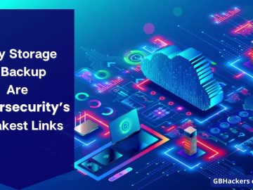 Why Storage & Backup Are Cybersecurity’s Weakest Links?